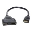 Cavo sdoppiatore / Splitter 1x2 HDMI Eco
